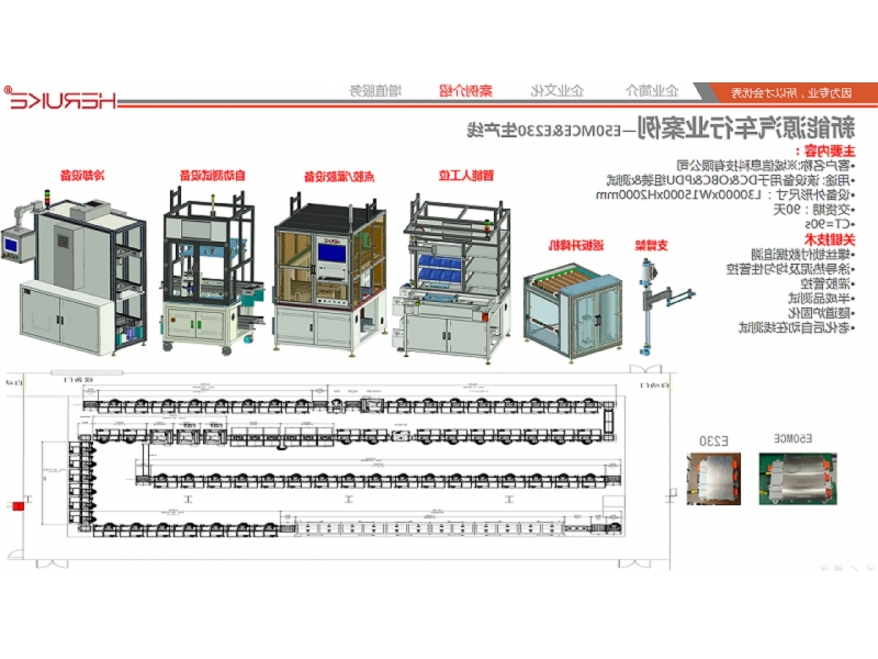 车载充电机、DC/DC变换器和高压配电盒