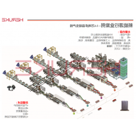 多晶硅整厂自动化生产线